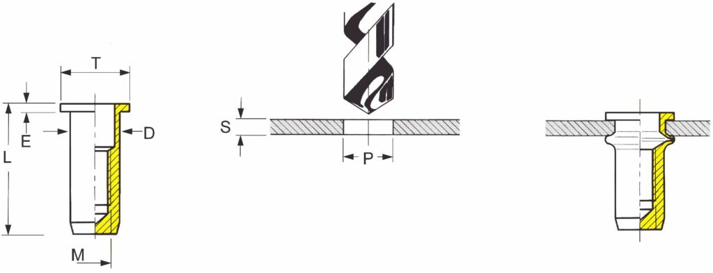Základní rozměry nýtovacích matic a otvoru