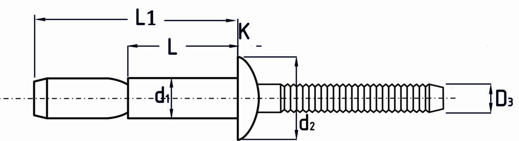 Trhací nýty základní rozměry