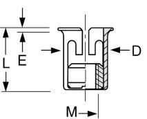 Základní rozměry Matice v kleci pro kruhovou díru