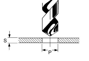 Základní rozměry díry
